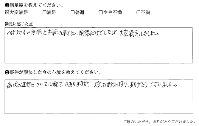 わかりやすい説明と対応の早さに、電話だけでしたが大変満足しました。