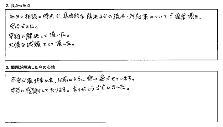 初回の相談の時点で、具体的な解決までの流れ、対応策についてご提案頂き、安心できた